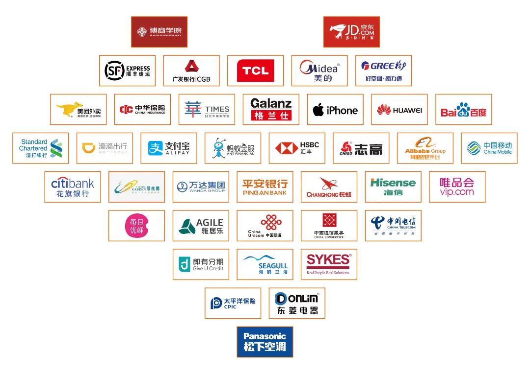 开云online（中国）集团