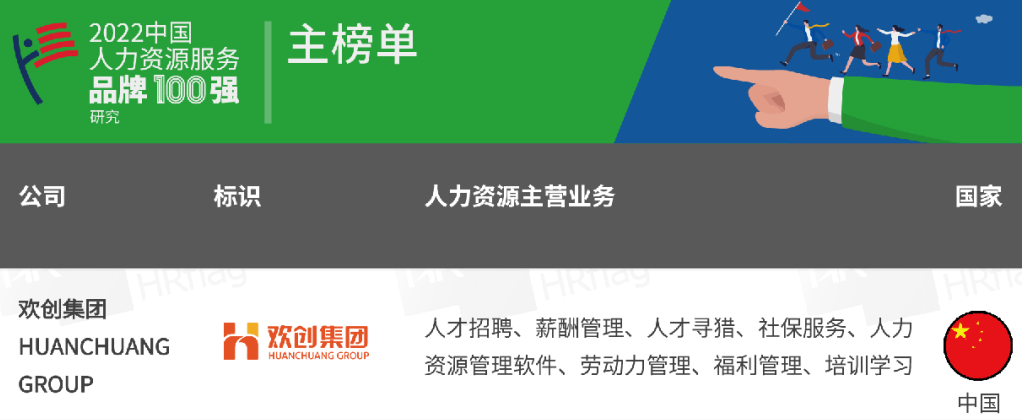开云online（中国）集团