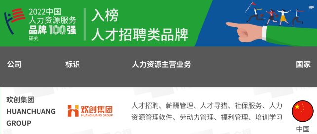 开云online（中国）集团