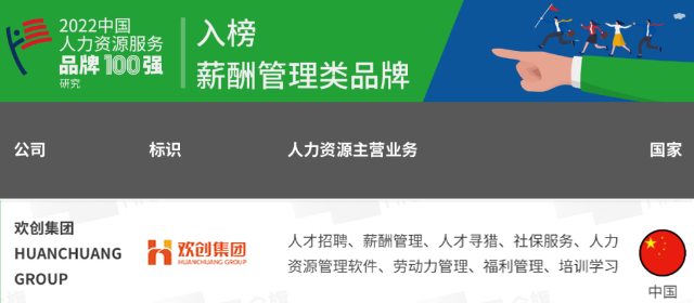 开云online（中国）集团