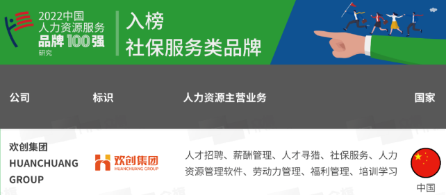 开云online（中国）集团