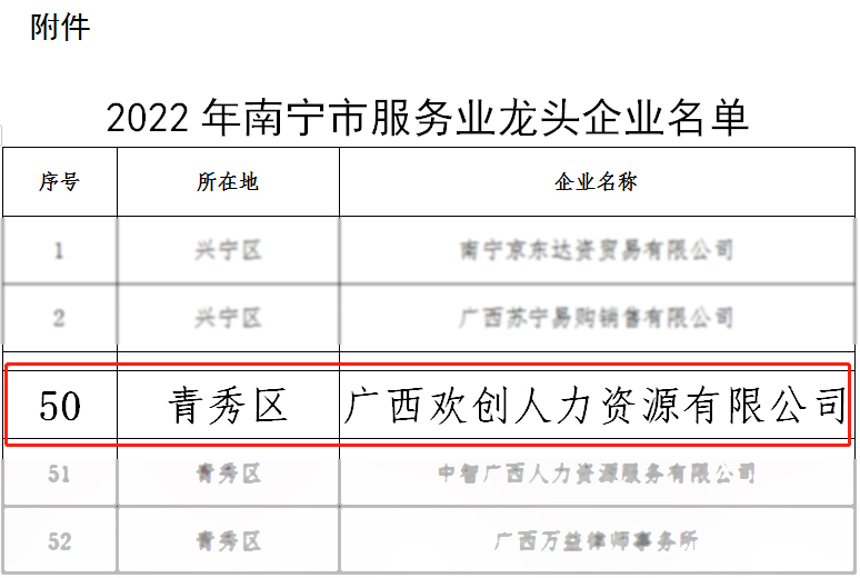 开云online（中国）人力