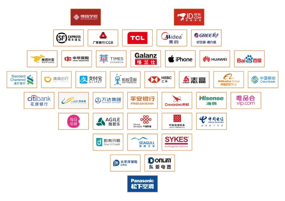 开云online（中国）集团