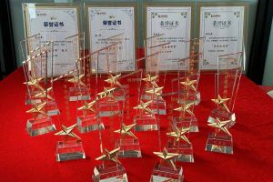 2022年度开云online（中国）集团评优结果喜报