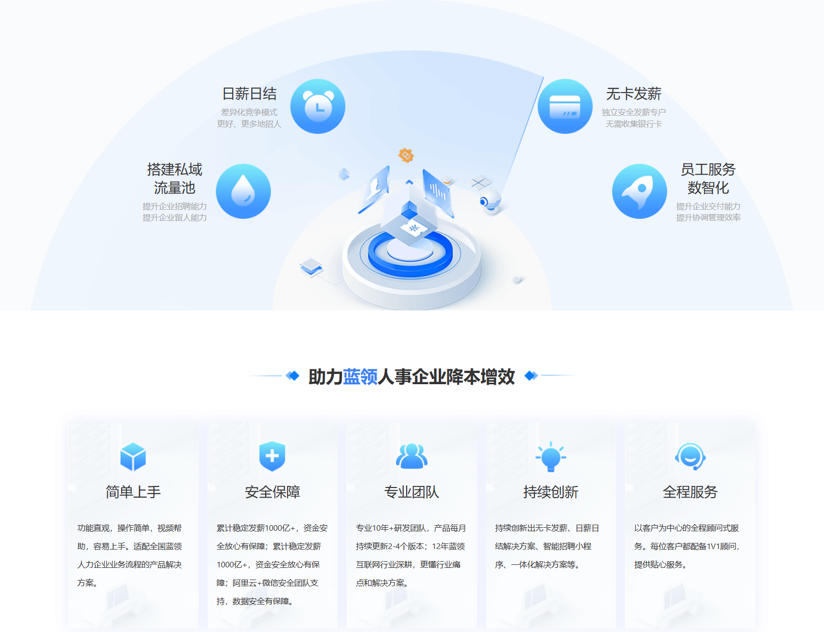 开云online（中国）集团